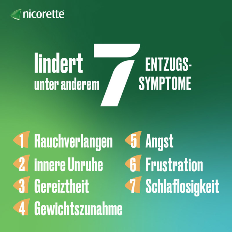 nicorette Nikotinpflaster mit 25 mg Nikotin zur Raucherentwöhnung