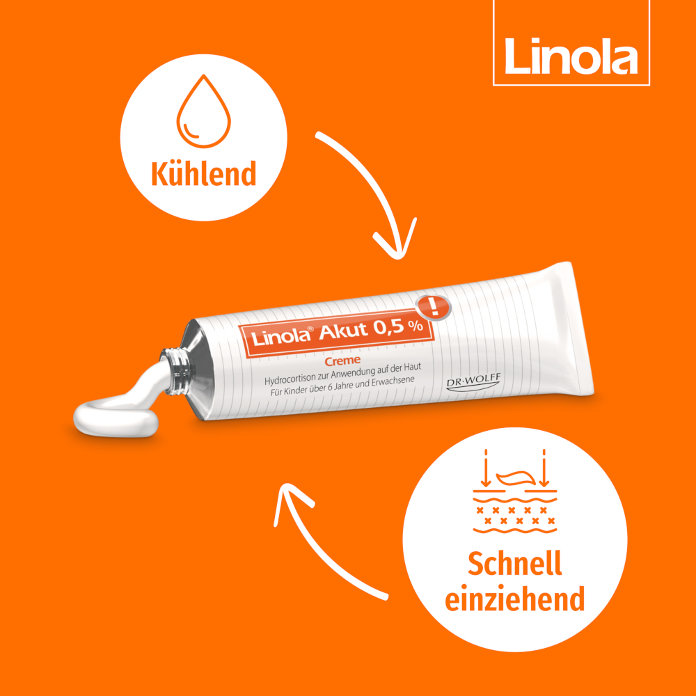 Linola Akut 0,5% - Hydrocortison Creme 15 g Creme