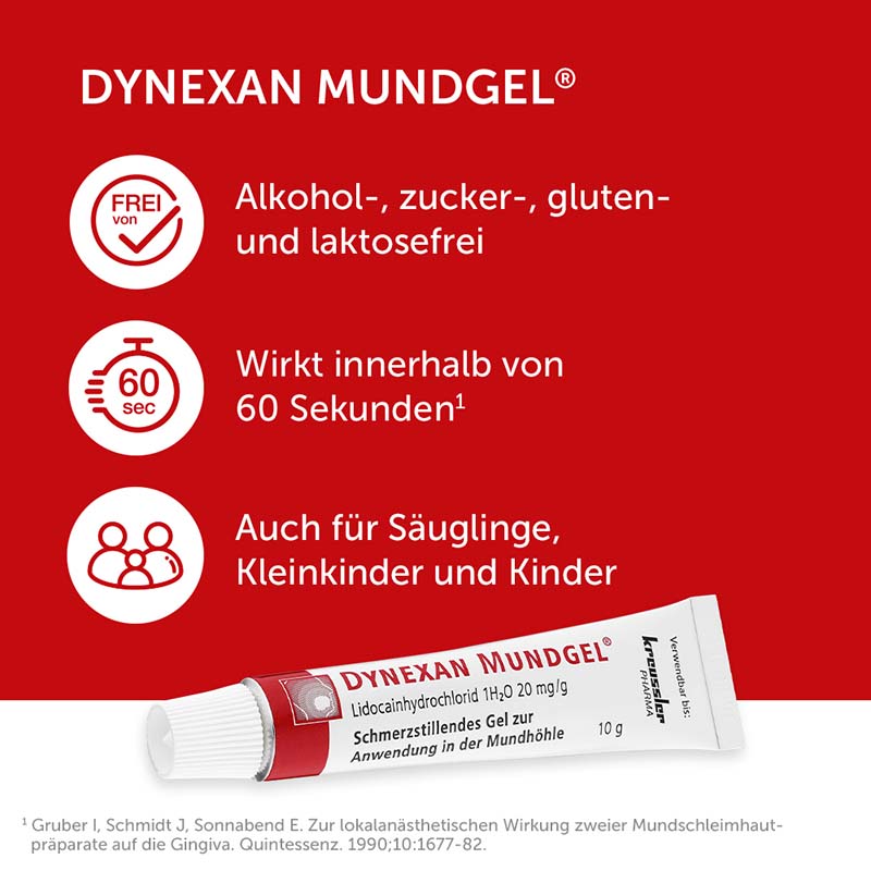 DYNEXAN MUNDGEL 10 g 10 g Gel