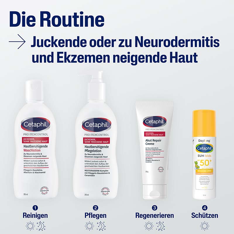 Cetaphil PRO ITCHCONTROL Hautberuhigende Pflegelotion 295 ml Lotion