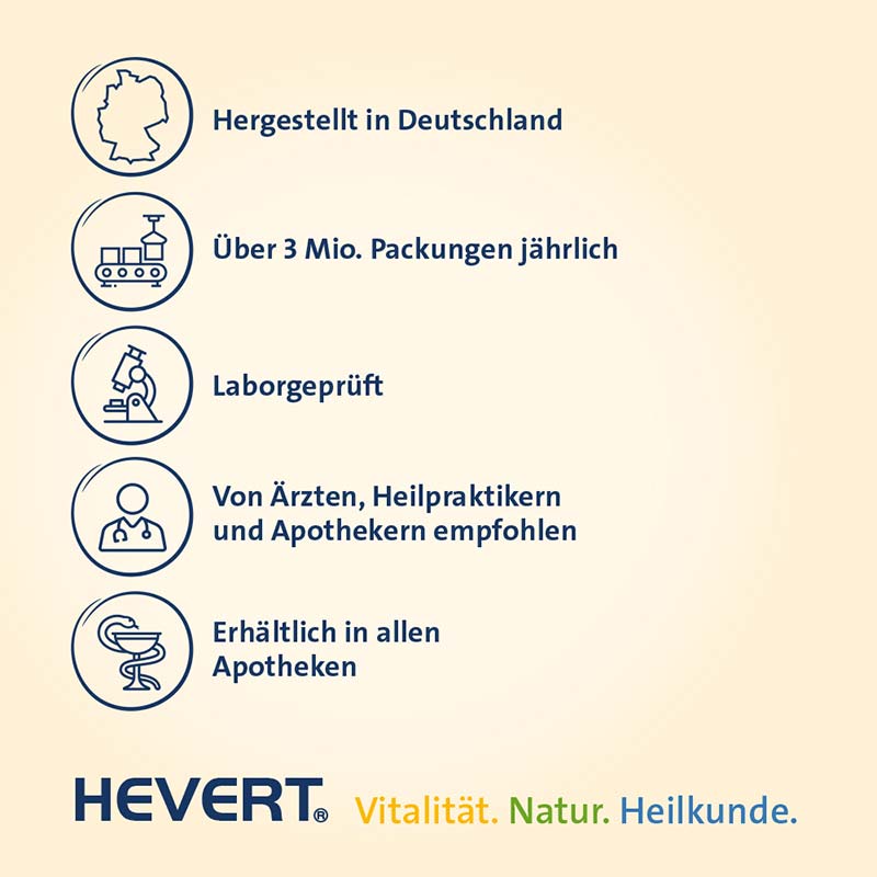 FOLSÄURE HEVERT 400/800 Mikrogramm 120 St Tabletten