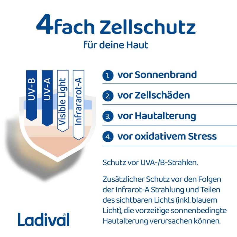 Ladival Allergische Haut Sonnenschutz-Gel Gesicht LSF 30 50 ml Gel