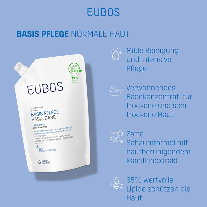 EUBOS MED BASISPFLEGE CREME ÖLBAD Nachfüllbeutel 400 ml Bad