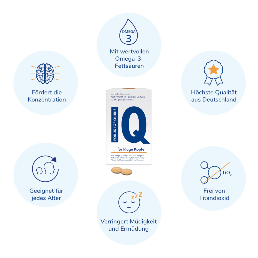 FOKUS IQ QUIRIS 120 St Weichkapseln