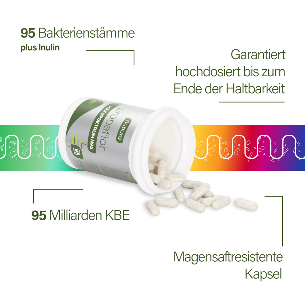 Nupure probaflor Max Spektrum N95 80 St Kapseln magensaftresistent