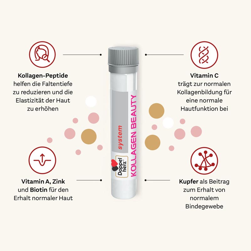 Doppelherz system KOLLAGEN BEAUTY 10 St Trinkampullen