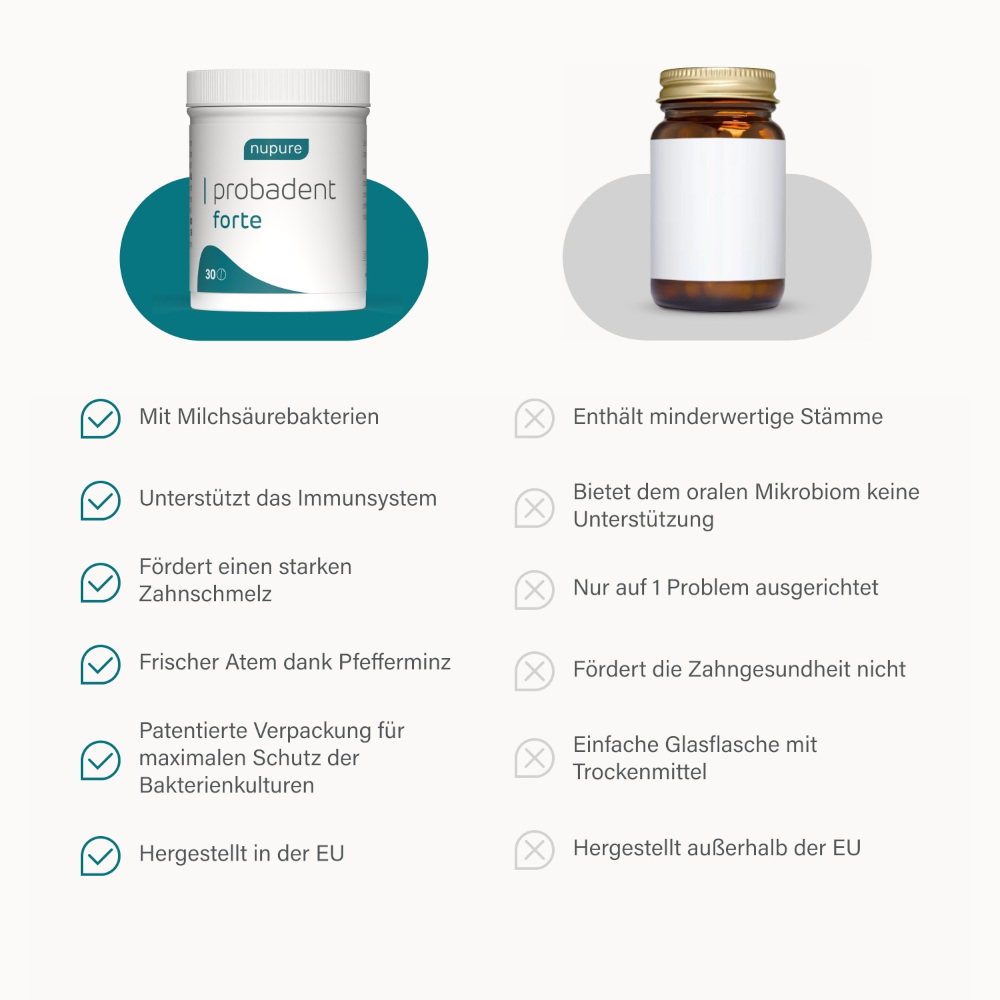 nupure probadent forte 30 St Lutschtabletten