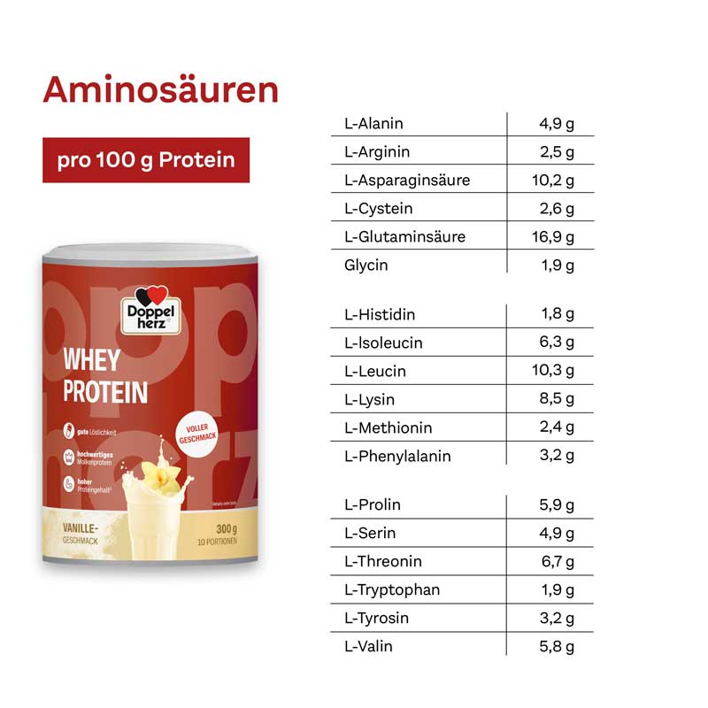 Doppelherz WHEY PROTEIN VANILLE-GESCHMACK 300 g Pulver