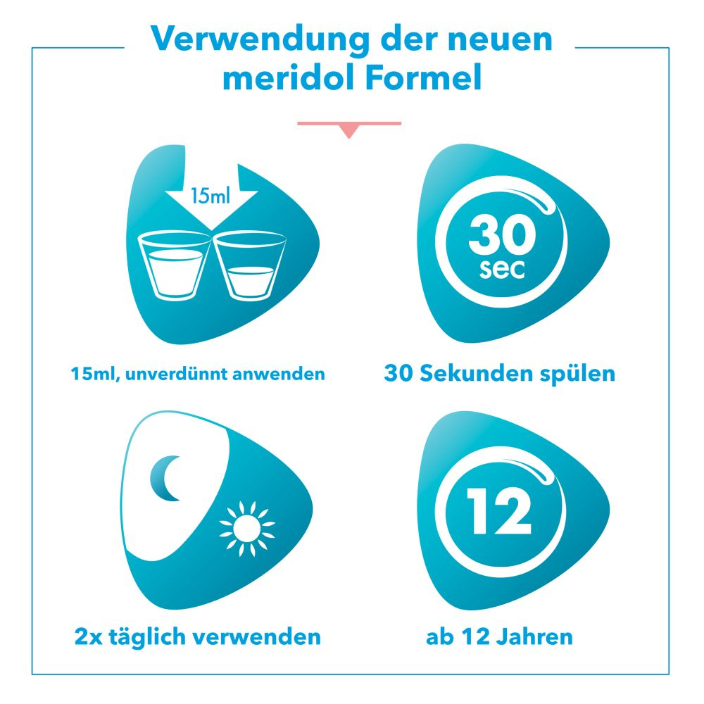 meridol ZAHNFLEISCHSCHUTZ 2X400 ml Spüllösung
