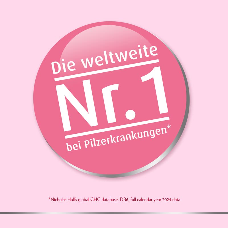 Canesten GYN 3-Tage Kombi zur effektiven Behandlung von Scheidenpilz 1 Packung Kombipackung