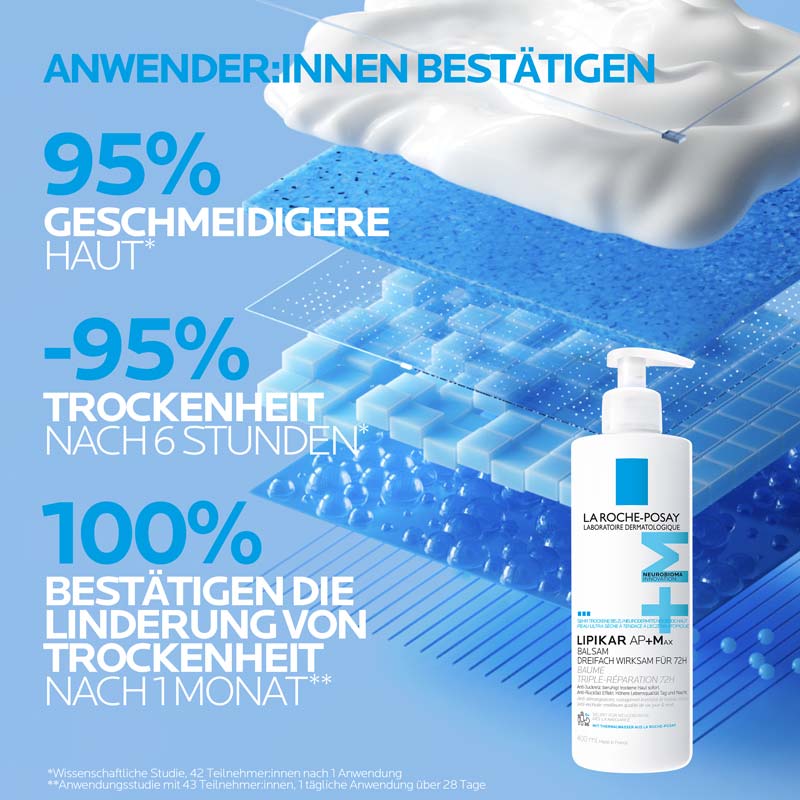 LA ROCHE-POSAY LIPIKAR BALSAM AP+MAX 400 ml Creme