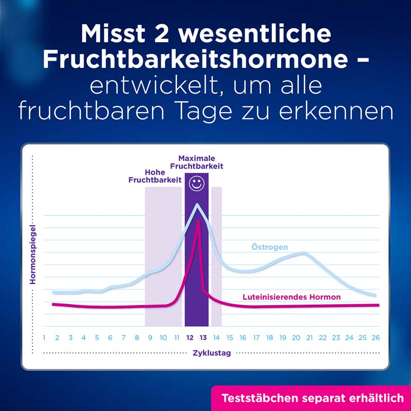 Clearblue Fertilitätsmonitor 2.0 1 St
