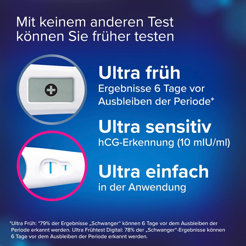 Clearblue Schwangerschaftstest Triple-Check Ultra Frühtest 3 St Test