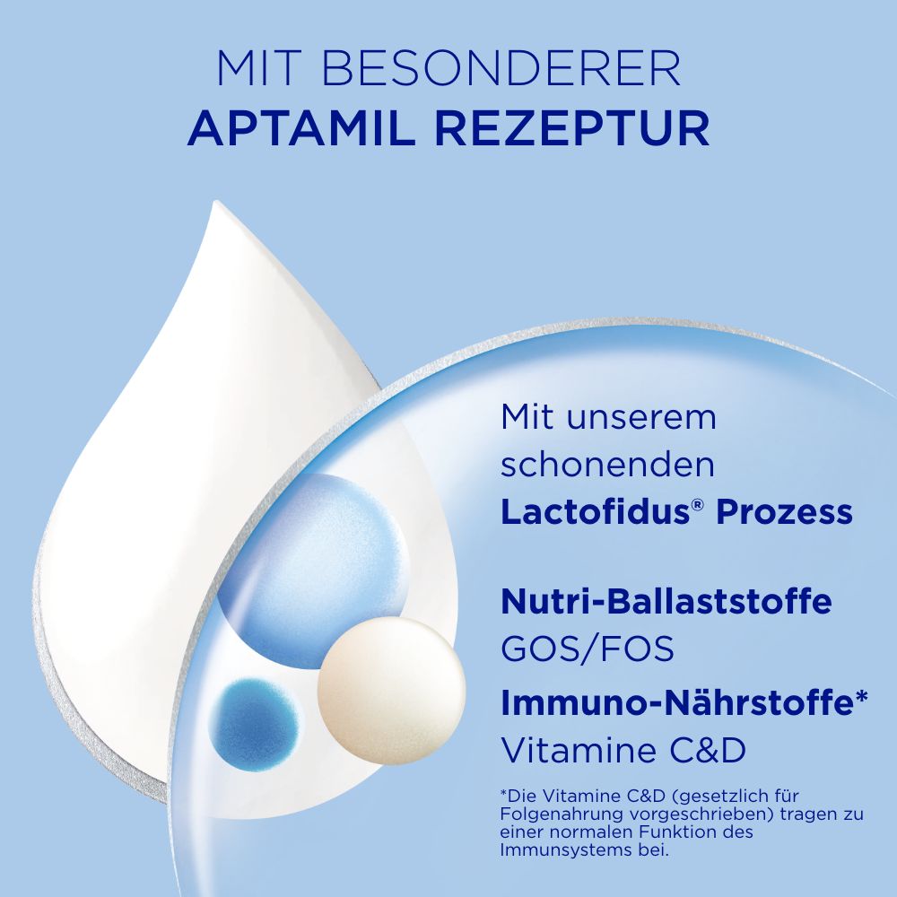Aptamil PRONUTRA 2 FOLGEMILCH 4er Set 4X800 g Pulver