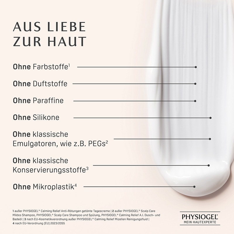 PHYSIOGEL Scalp Care Shampoo und Spülung 250 ml Shampoo