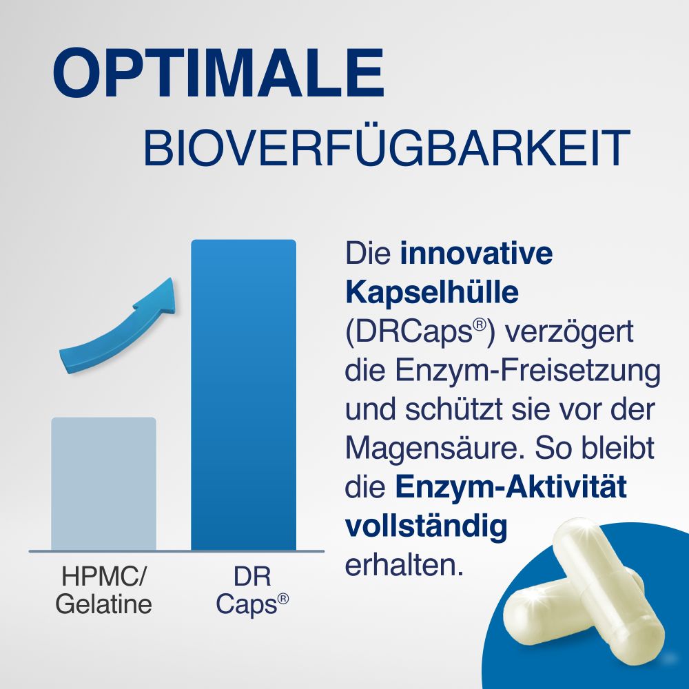 GELENCIUM Enzym Complex 100 St Kapseln