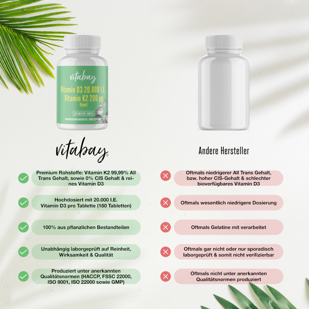 vitabay Vitamin D3 20.000 I.E. + K2 200µg Depot 180 St Tabletten