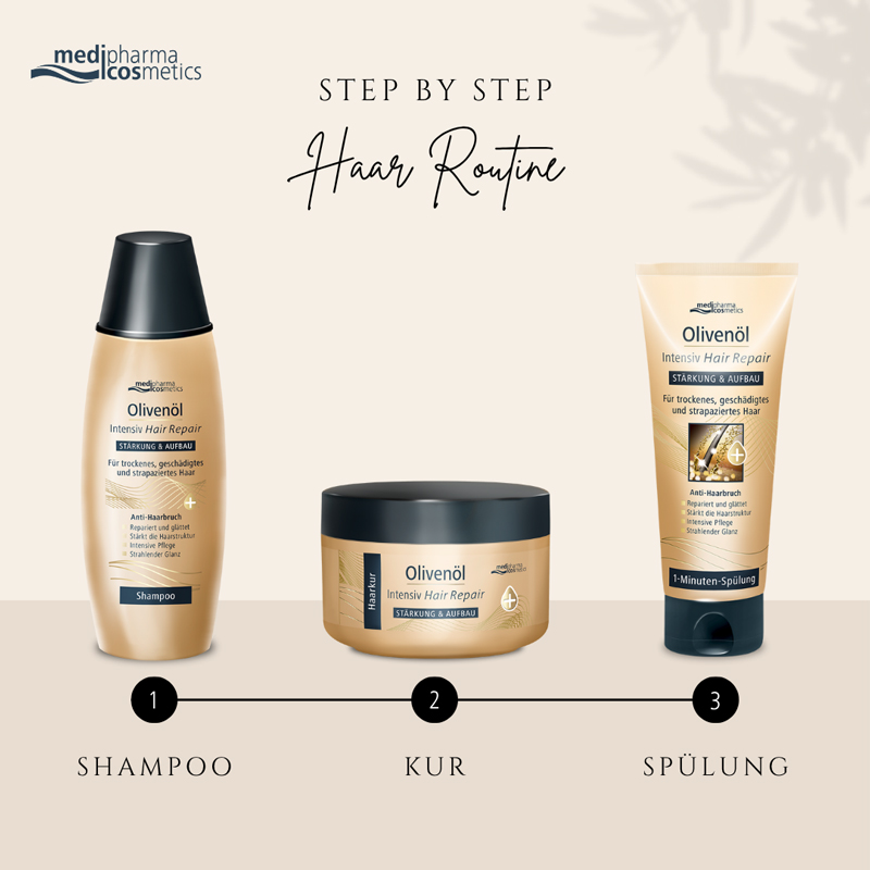 Olivenöl Intensiv Hair Repair Haarkur 250 ml