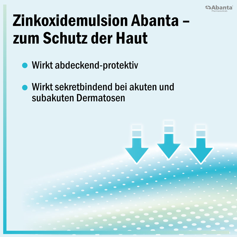 Zinkoxidemulsion Abanta 250 mg/g 50 g Emulsion