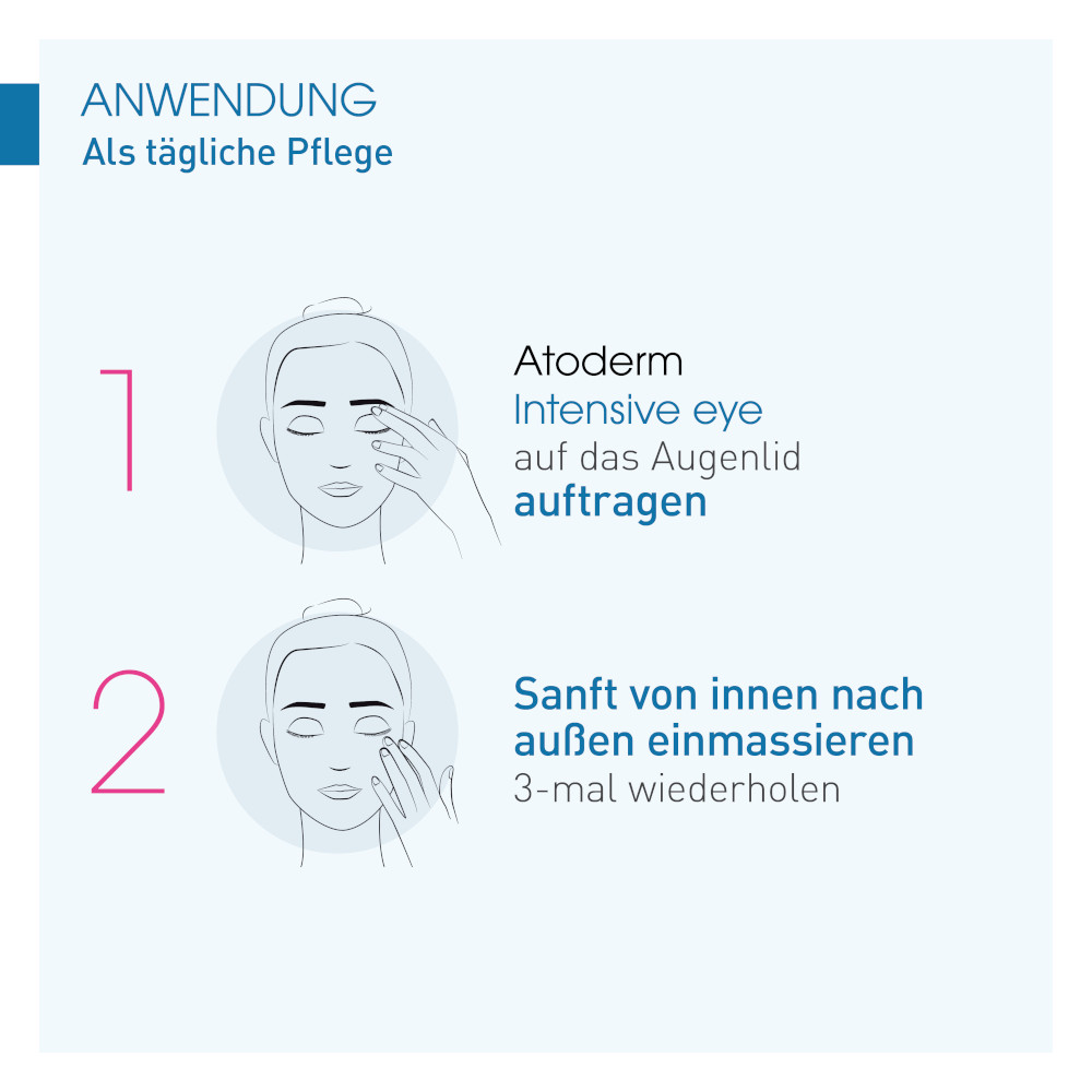 BIODERMA Atoderm Intensive eye Augenlidcreme 100 ml Augencreme