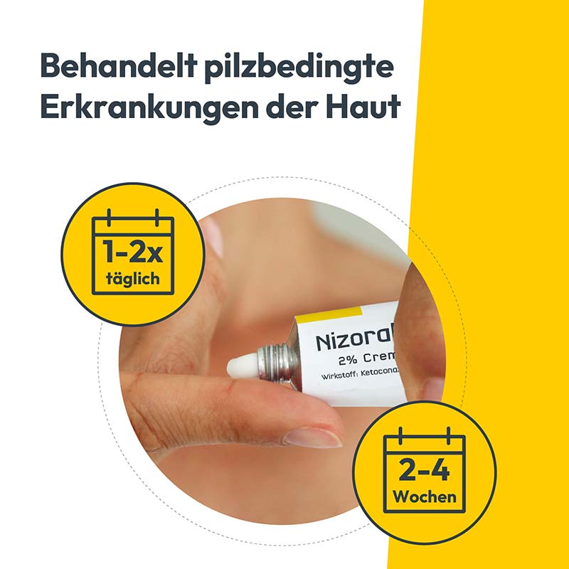 Nizoral 2% Hautpilz Creme – Effektive Hilfe bei Haut- & Fußpilz 30 g Creme