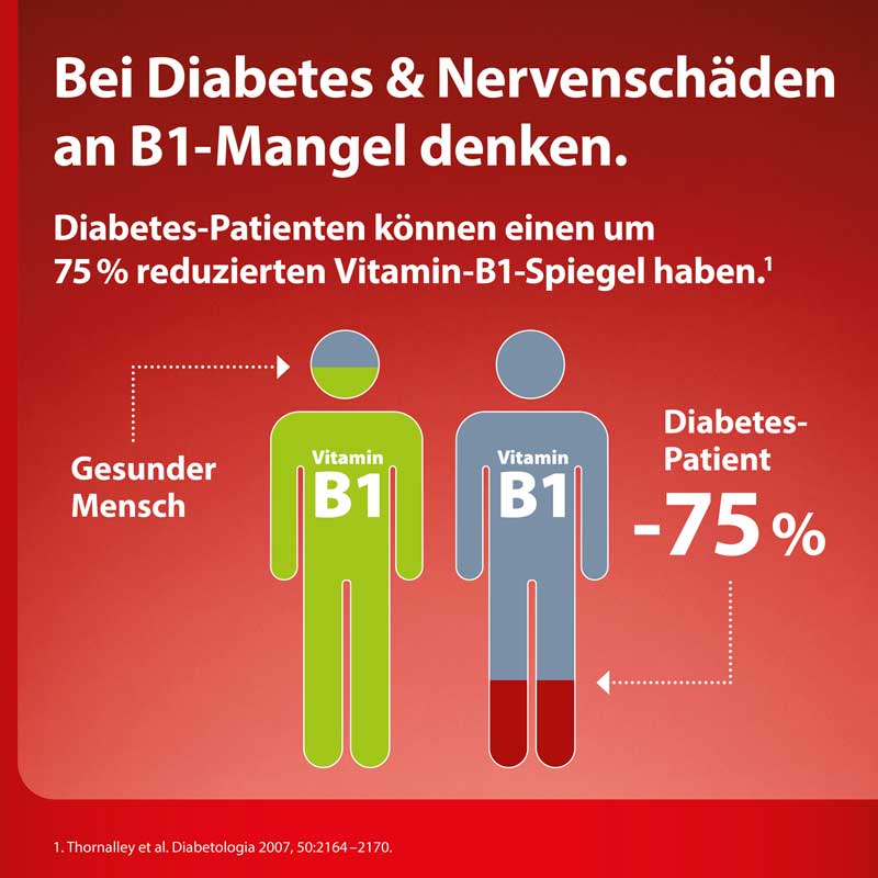 milgamma protekt 30 St Filmtabletten