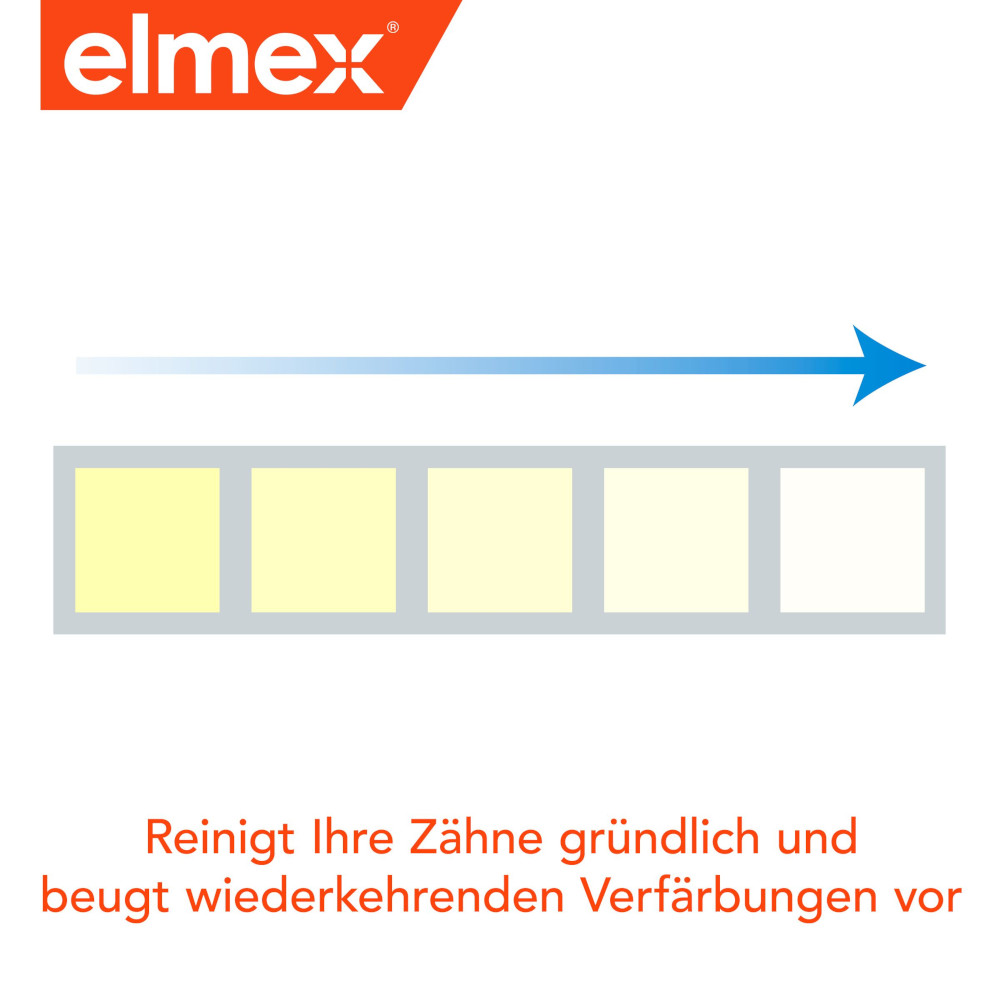 elmex INTENSIVREINIGUNG Spezial-Zahnpasta 50 ml Zahnpasta