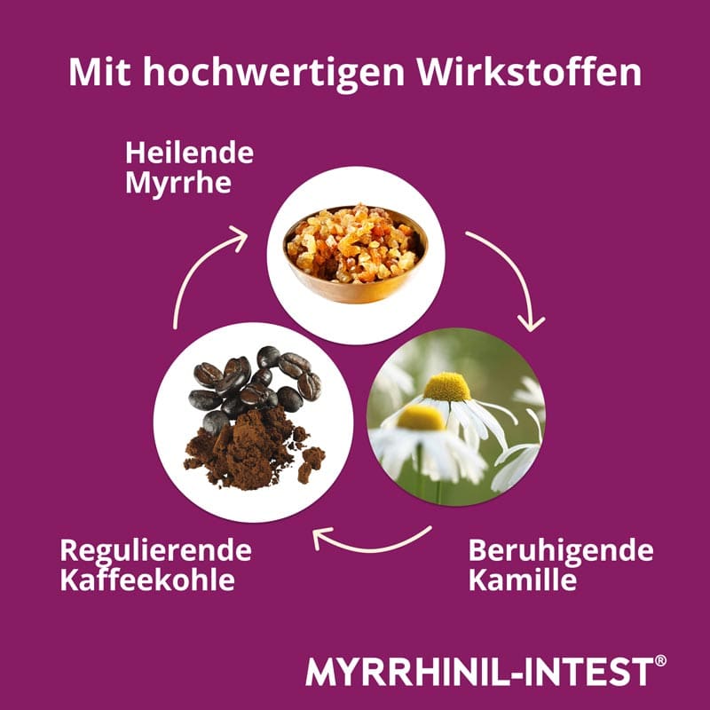 MYRRHINIL-INTEST 100 St Überzogene Tabletten