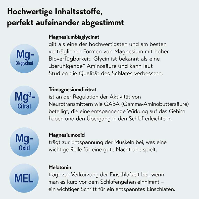 Baldriparan Magnesium + 60 St Kapseln