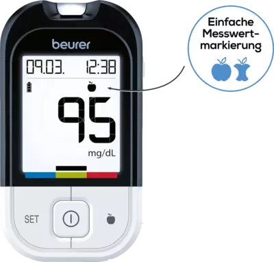 beurer GL48 Blutzuckermessgerät mg/dL 1 St