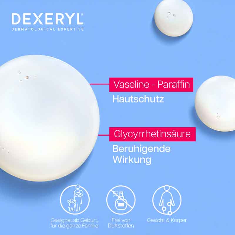 DEXERYL PFLEGELOTION 500 ml Lotion