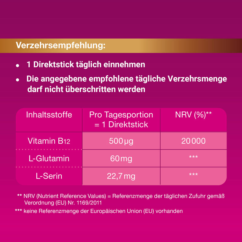 Vitaprompt B12 500 Direktsticks 90 St Beutel