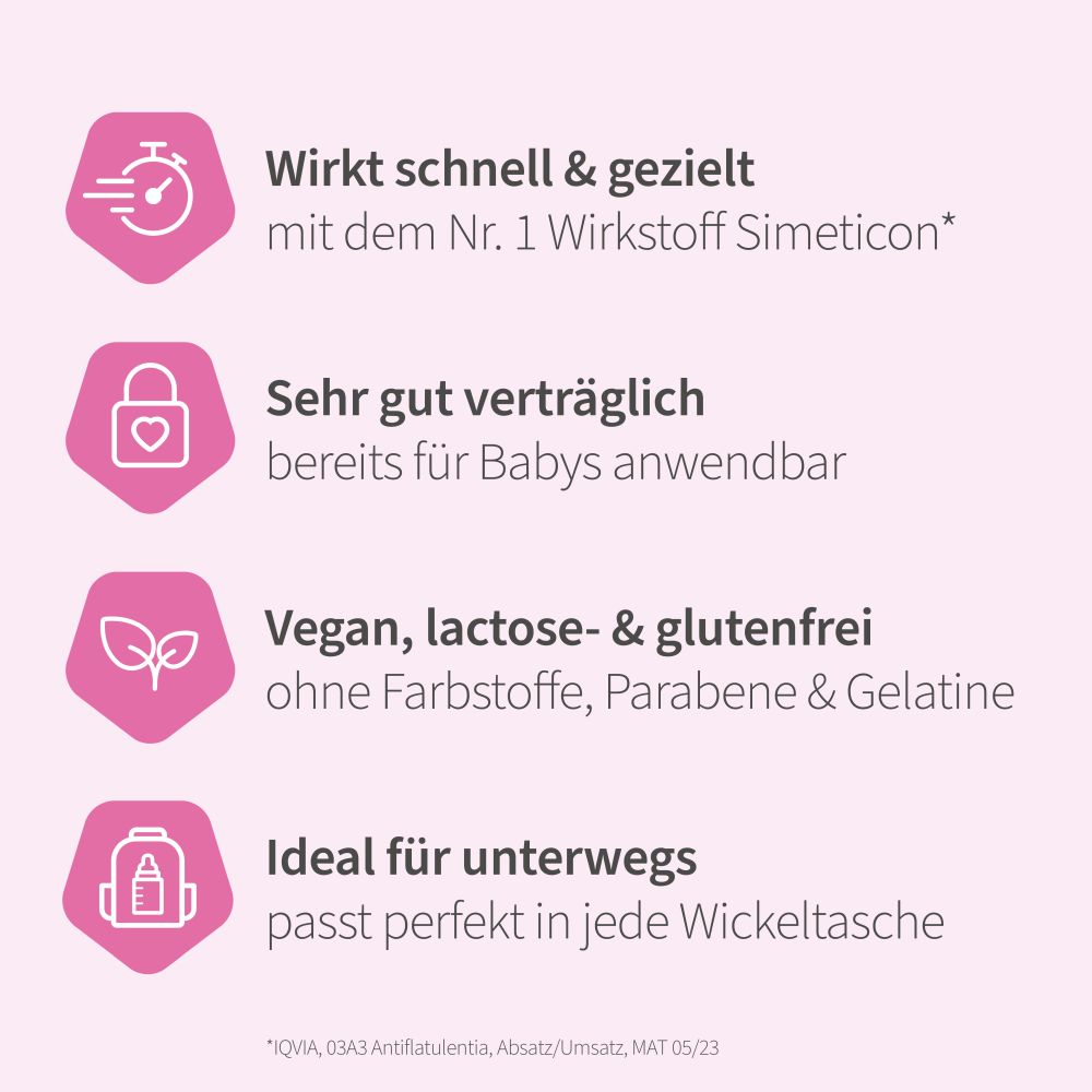 velgastin Blähungen Suspension 50 ml Suspension zum Einnehmen