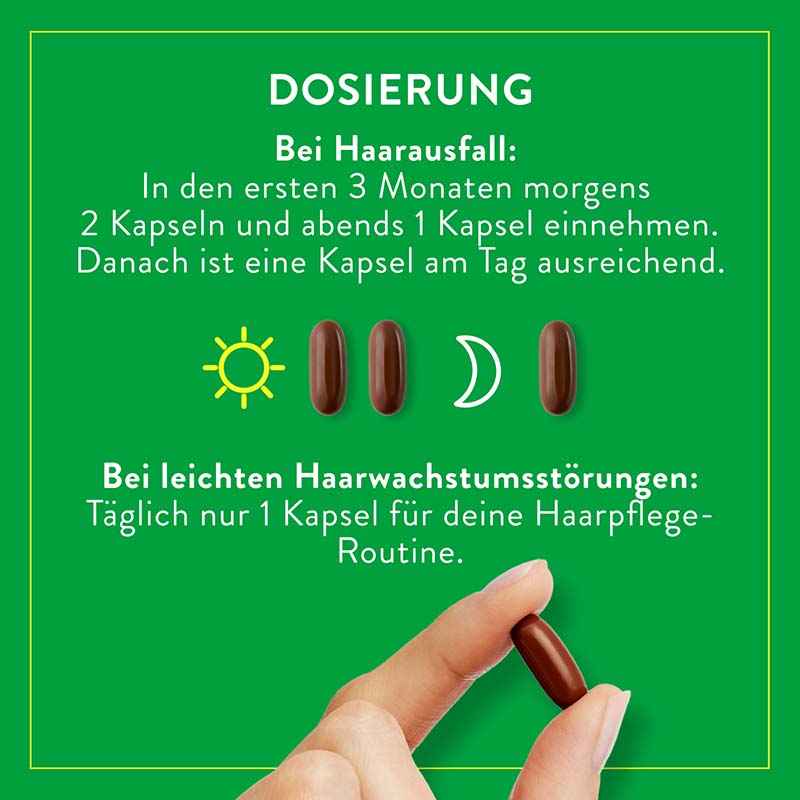 PRIORIN 120 St Kapseln