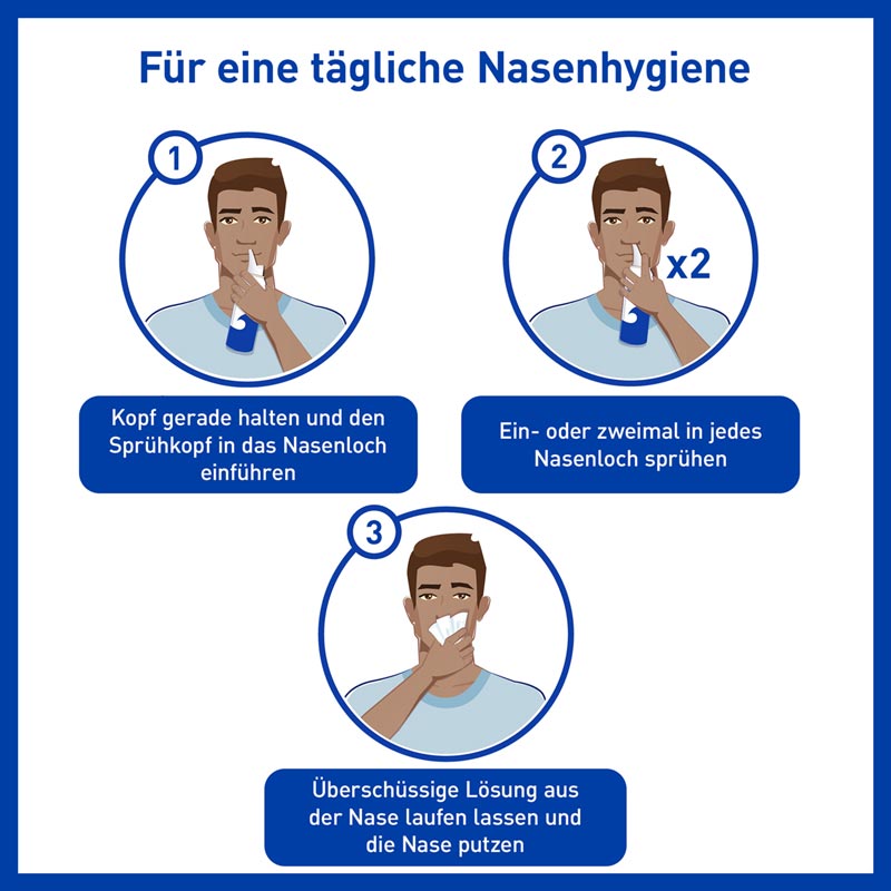 Stérimar Verstopfte Nase 2in1 Nasenspray & Spülung 100 ml Nasenspray