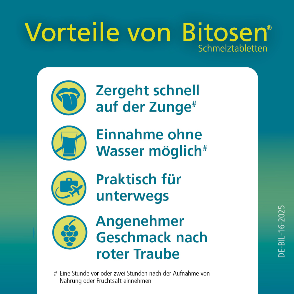 Bitosen 20 mg Antiallergikum 20 St Schmelztabletten
