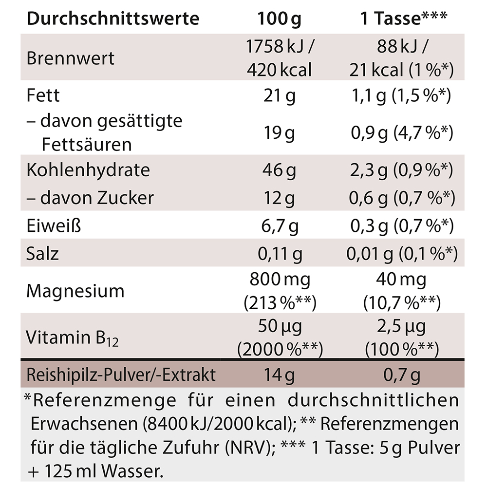 ReiChi Cafe Reishi-Pilz Espresso Kaffee Kokos vegan