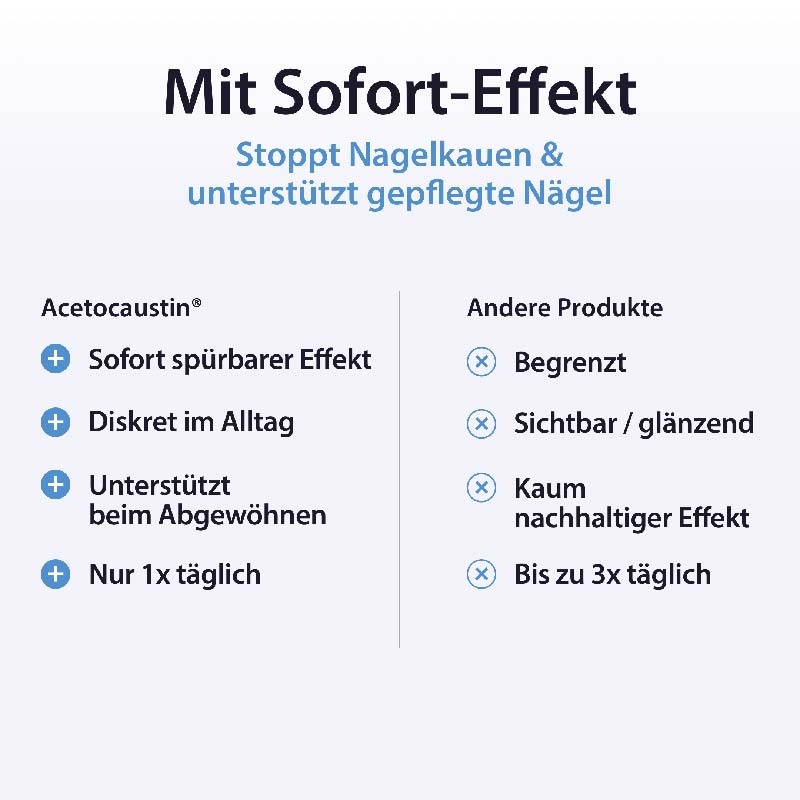 Acetocaustin Stift gegen Nagelkauen  3 ml Stifte