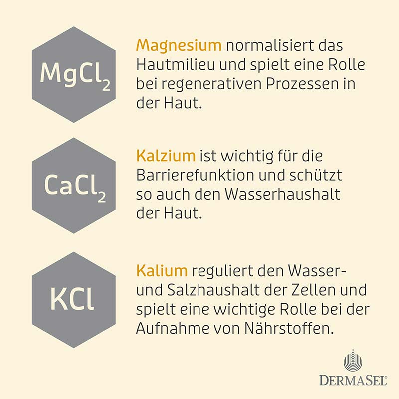 DERMASEL MEERESENERGIE BELEBENDES DUSCHGEL 200 ml Duschgel