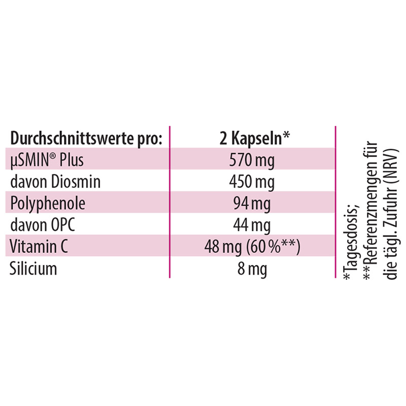 Dr. Jacob's Diosmin OPC ProVenis Polyphenole Weinreben vegan