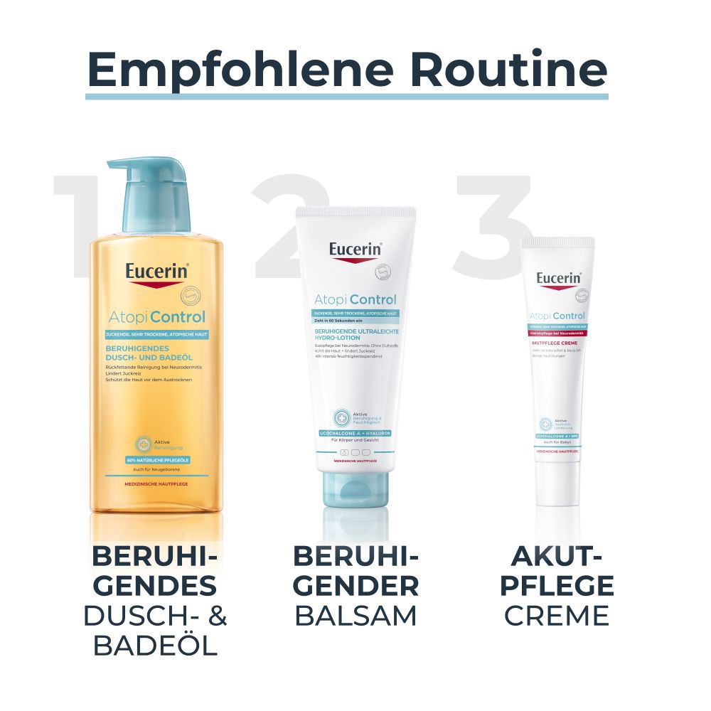 Eucerin AtopiControl Akutpflege 40 ml Creme
