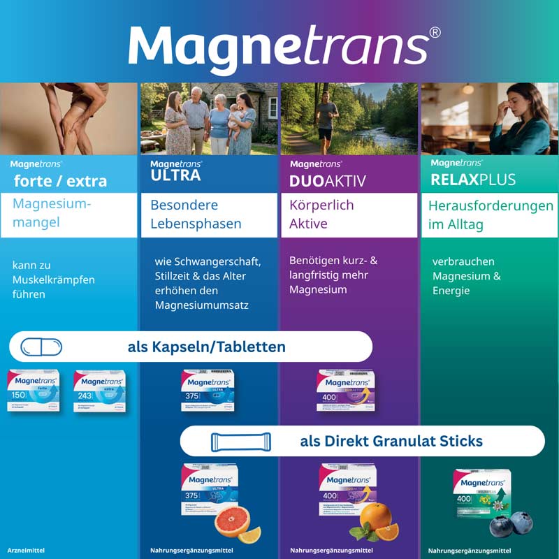 Magnetrans forte 150 mg Hartkapseln 20 St Hartkapseln