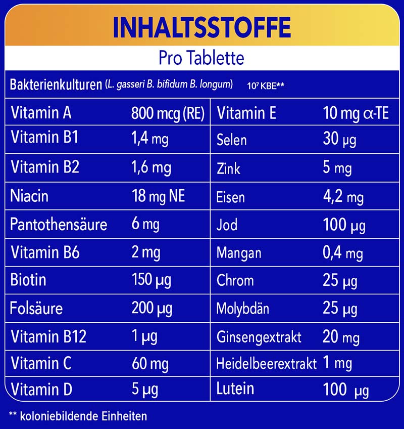 Bion3 50+ ENERGY 30 St Tabletten
