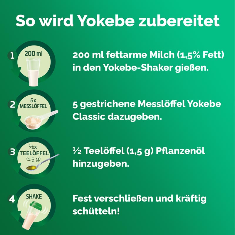Yokebe Aktivkost Classic NF 500 g Pulver