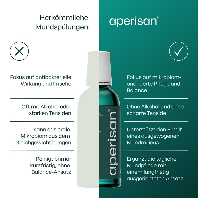 aperisan Mundflora Mundspülung zellactive Reinigung 400 ml Mundwasser
