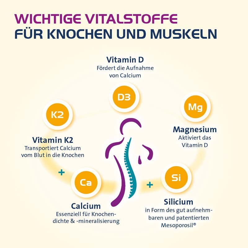 VITAMIN D3 HEVERT OSTEO PRO 60 St Filmtabletten