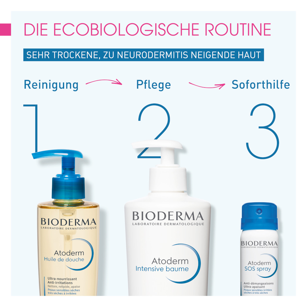 BIODERMA Atoderm Intensive bei Neurodermitis Creme 200 ml Balsam