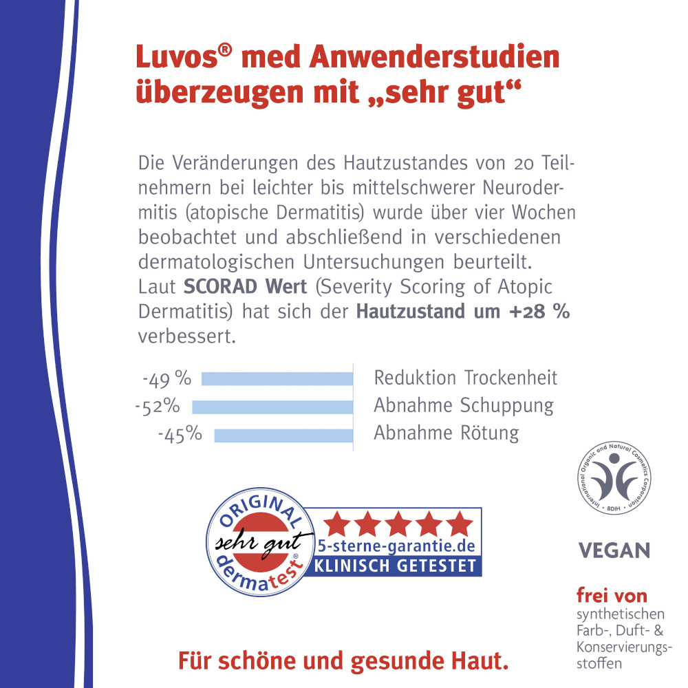 Luvos HEILERDE med Körperlotion 30 ml Lotion