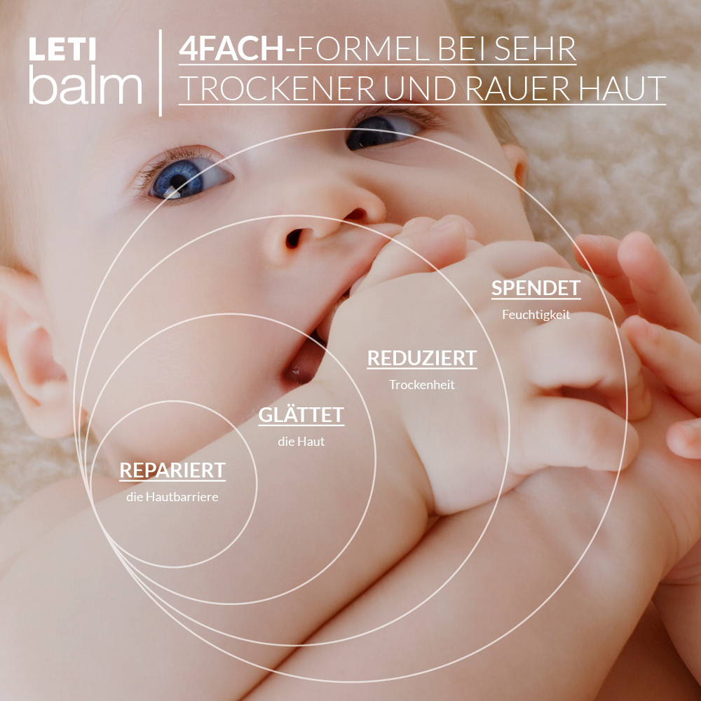 LETI balm REPAIR pflegende Creme für den Mundbereich - Jetzt 20% sparen 30 ml Creme