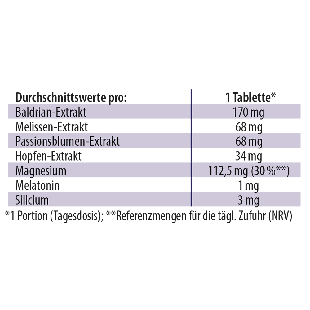 Dr. Jacob's Schlaf schön Melatonin Melisse Baldrian Hopfen